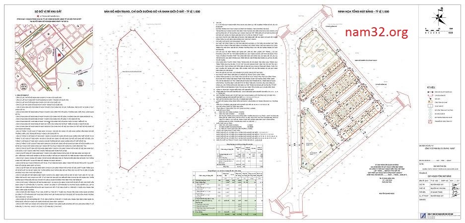 Quy hoạch chi tiết dự án Khu nhà ở Hà Cầu